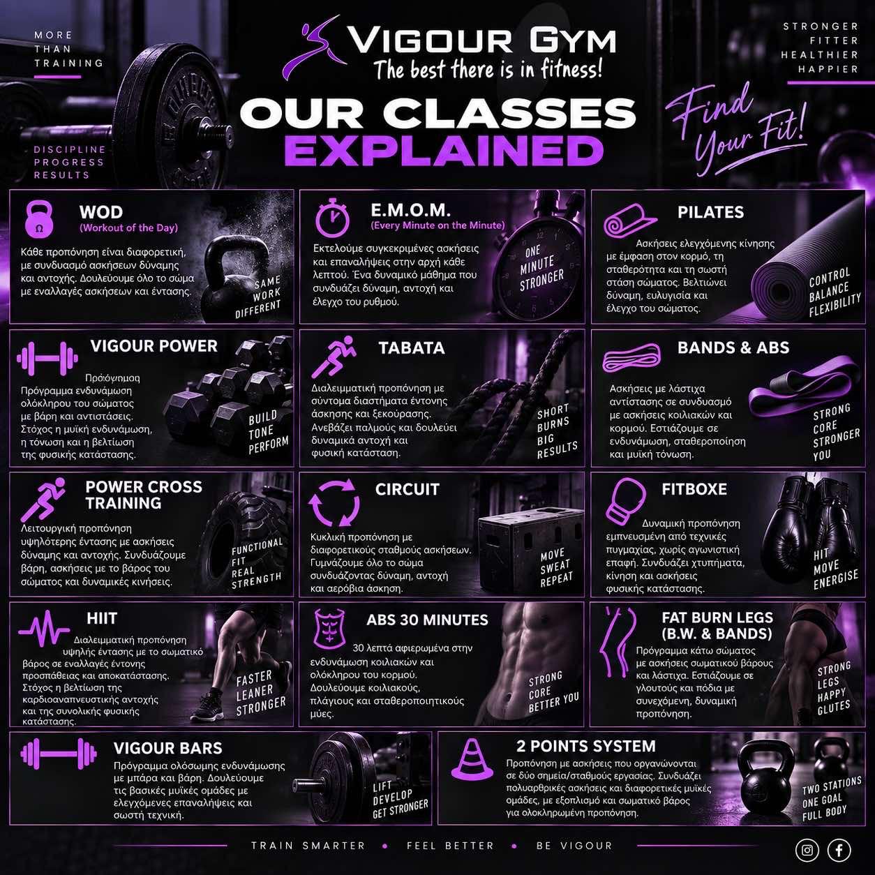 Vigour Gym classes explained